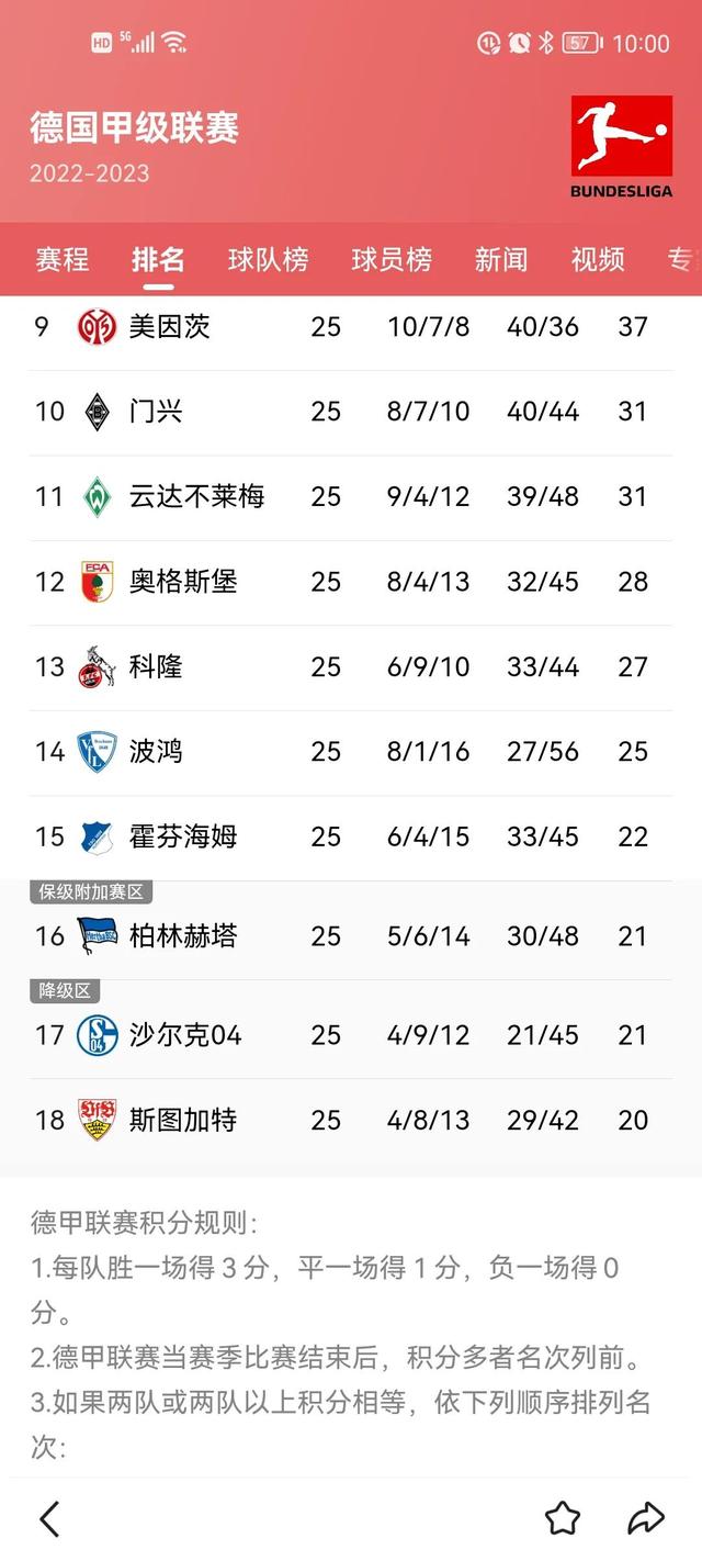 英雄联盟S15-关于国际比赛日马赛调整名单以备德甲，回应争议环节打磨，悬念犹存，训练强度明显提升的信息  第1张